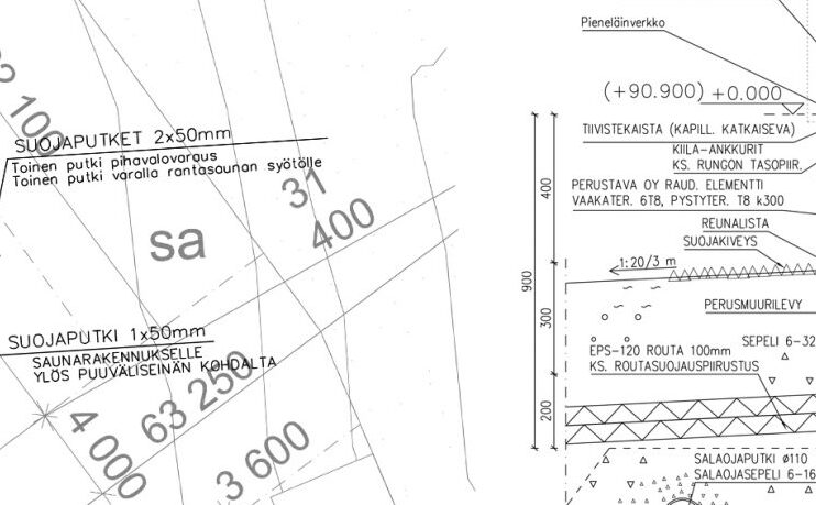 Asemapiirros Esimerkki Ja Sen Keskeiset Elementit Asemapiirros Esimerkki Ja Sen Keskeiset Elementit