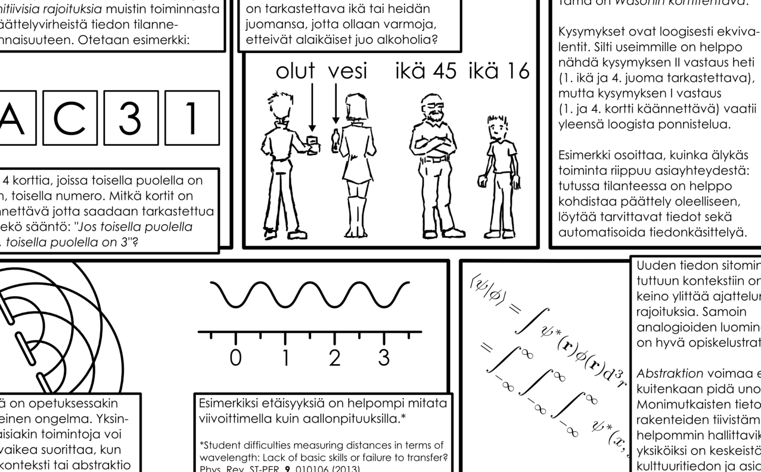 Esimerkki Essee Ulkoasu Ja Sen Keskeiset Elementit