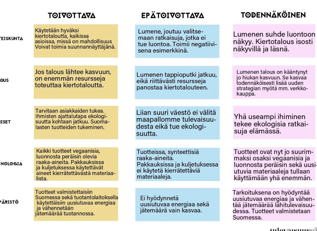 Tavaramerkki Esimerkki Ja Niiden Merkitys Br ndiss tavaramerkki-esimerkki-ja-niiden-merkitys-br-ndiss